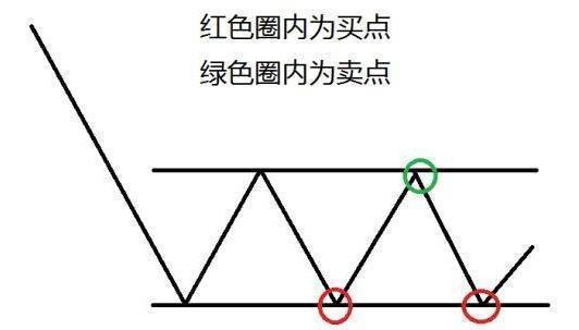 中国股市：未来五年，这10只医药医疗龙头股，有望翻30倍甚至100倍的大牛股，真正的价值投资