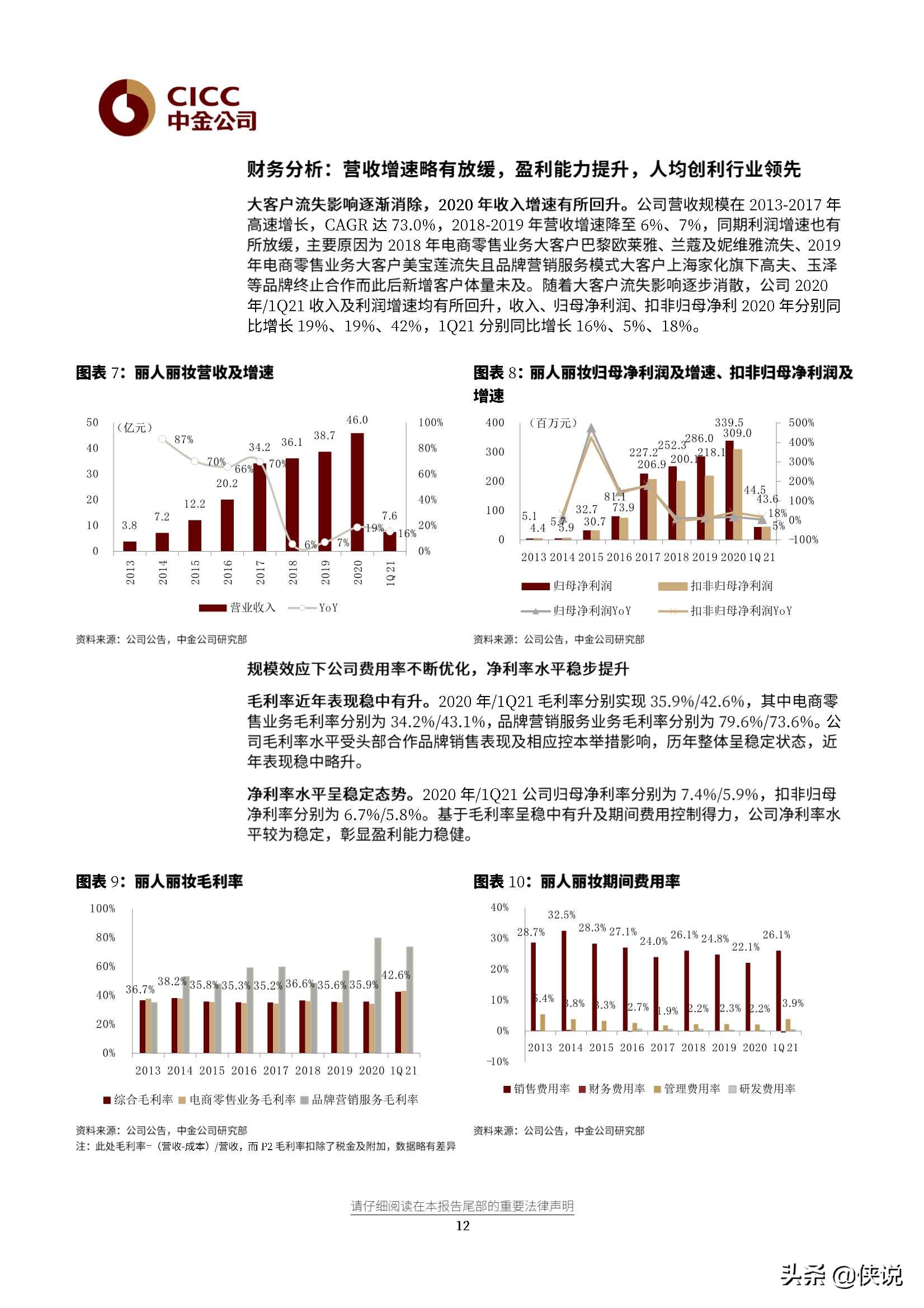 丽人丽妆研究报告：行业领先的化妆品电商零售服务商