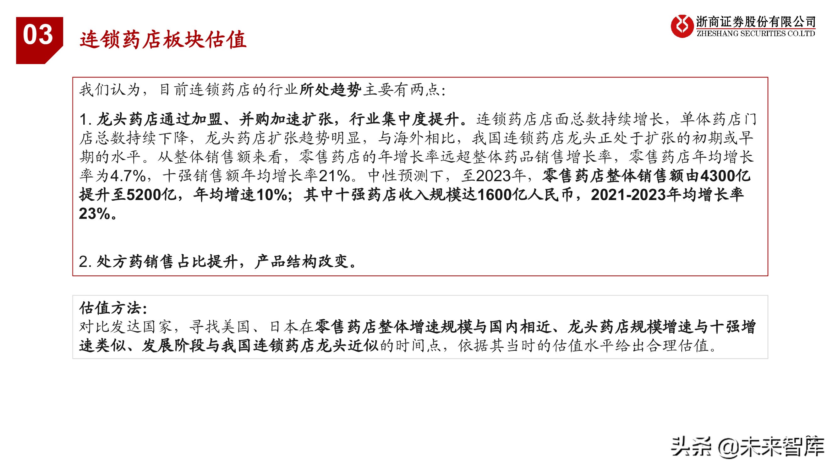 连锁药店行业投资框架：中美日比较下的深度思考