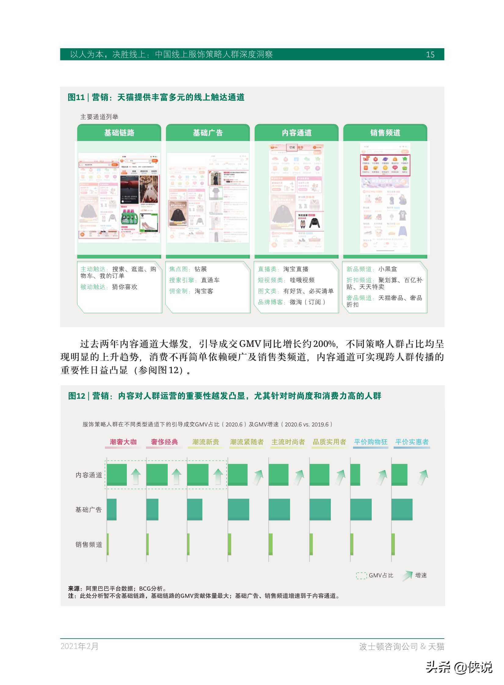 BCG&天猫：中国线上服饰策略人群深度洞察