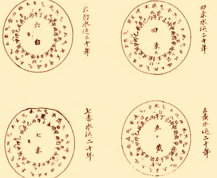 风水类古籍《三元地理山水气远挨星图诀》下