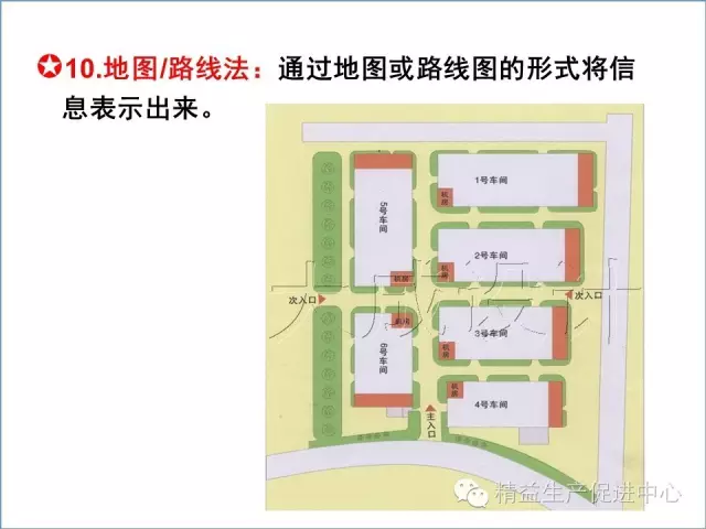 「精益學堂」現場目視化管理推行圖文教材