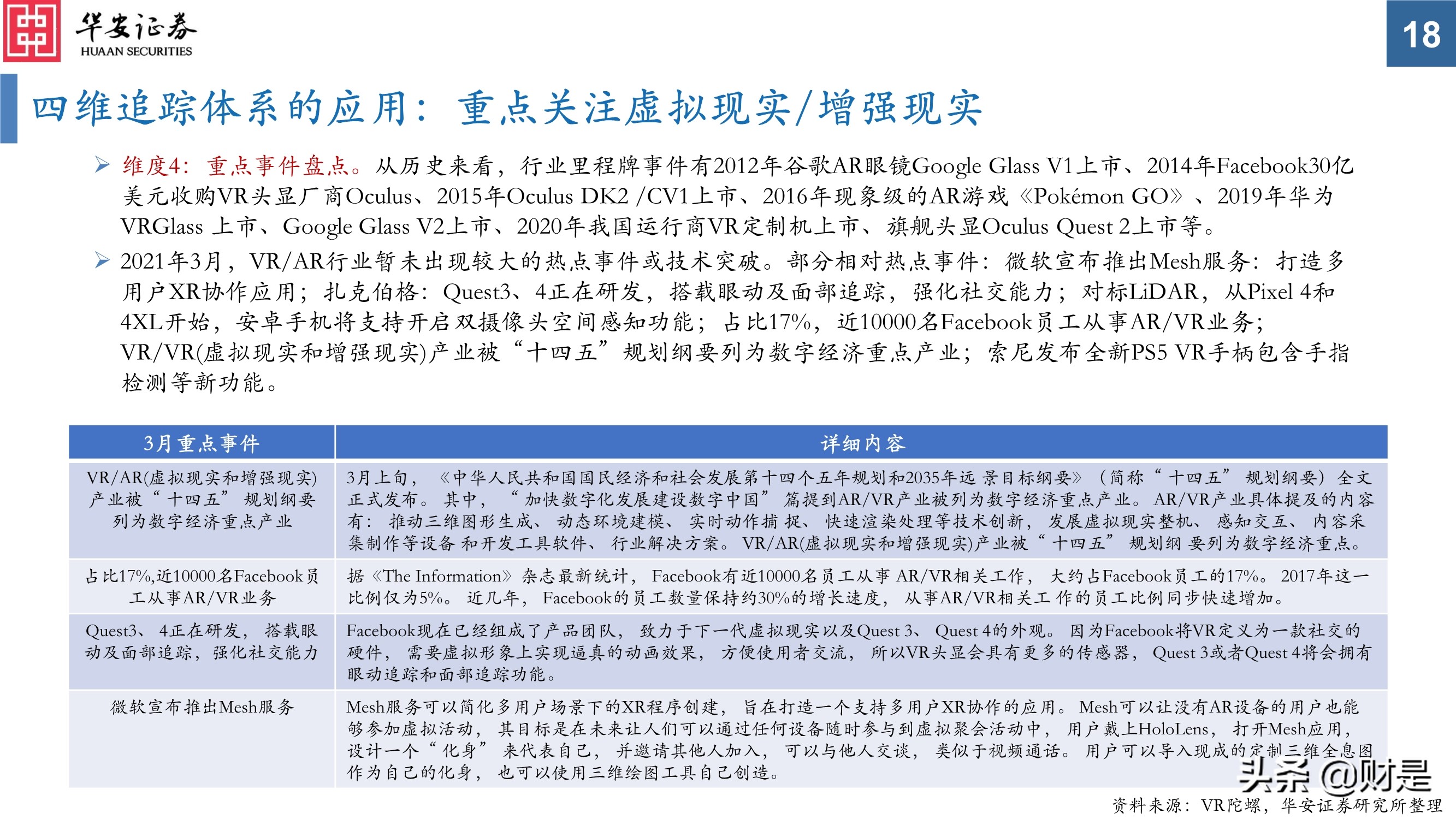 科技创新研究与投资策略分析：挖掘长期优质赛道