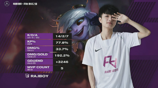 Dead song contends for battle! RA greets 7 get the better of attitude repeatedly: IBoy very core