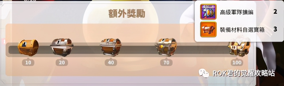 万国觉醒丨古迹探秘，砸金蛋，水晶球哪个更值得？