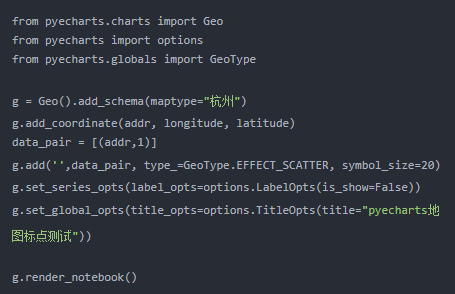 只要两步，用Python将地址标记在<a href='/map/ditu/' style='color:#000;font-size:inherit;'>地图</a>上