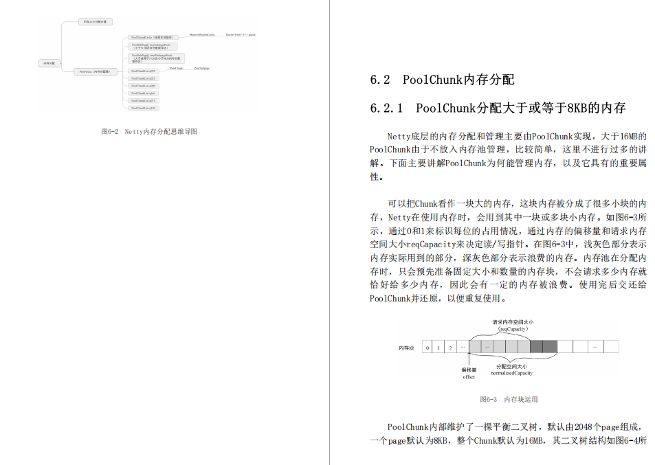 网易游戏部门Java架构师必看的“完美版”Netty源码笔记