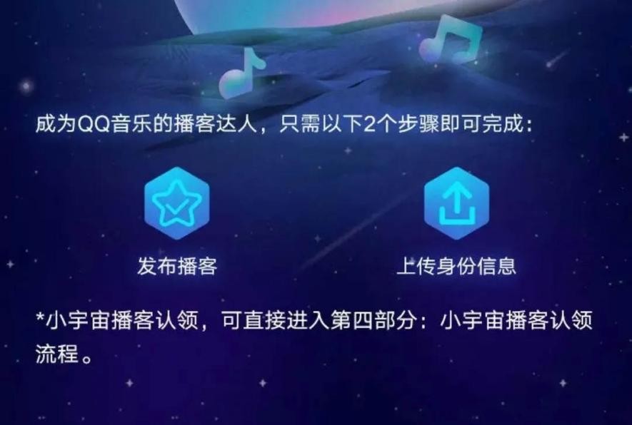 播客会成为新的流量争夺战场吗？