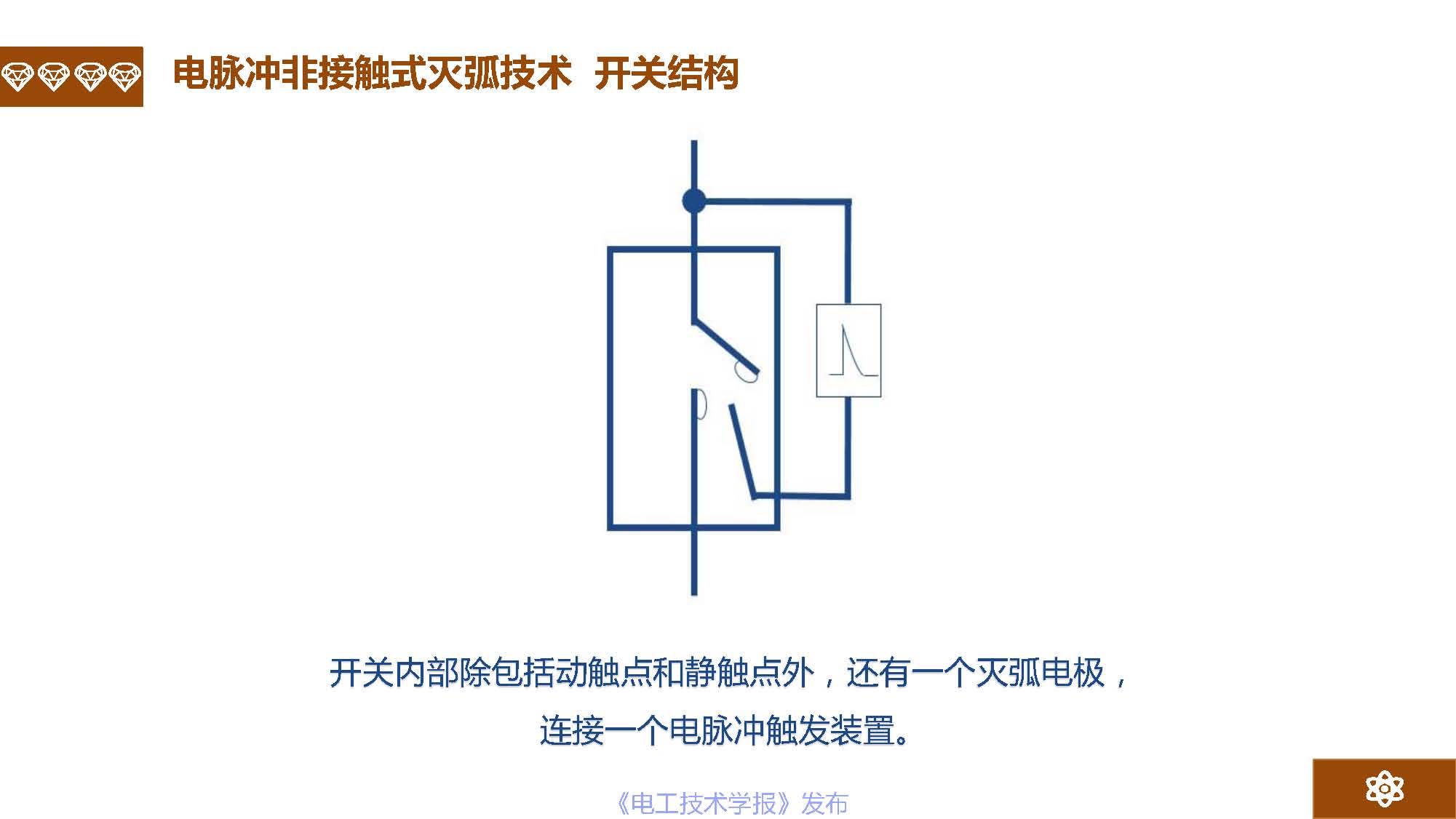 广州市金矢电子有限公司总经理郭桥石：电脉冲灭弧及组网灭弧技术