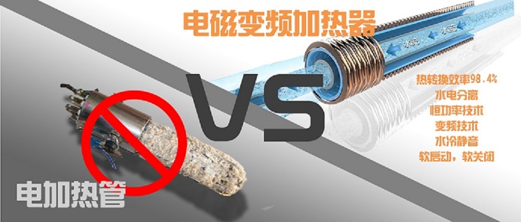 電磁采暖爐與常規(guī)能源經(jīng)濟(jì)效益對比