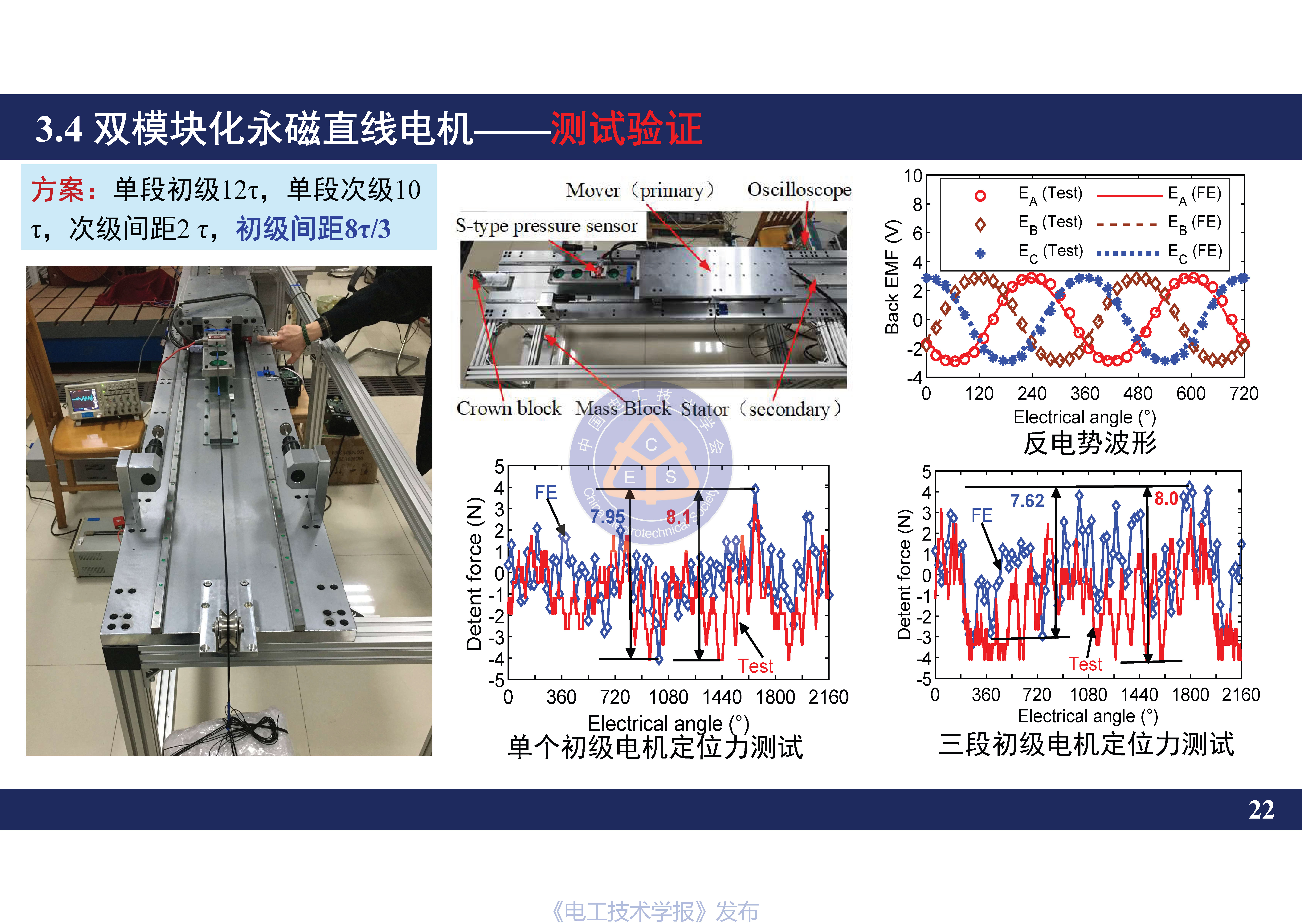 南京航空航天大学黄旭珍教授：柔性永磁直线电机的设计与应用