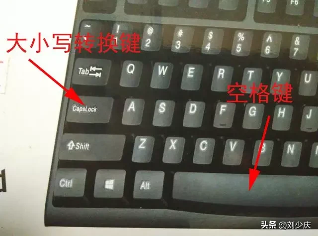 每天学一点 7天学会使用电脑办公操作