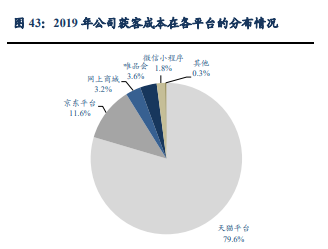 贝泰妮渠道路径专题研究：线下为基，线上为翼，私域流量护城河