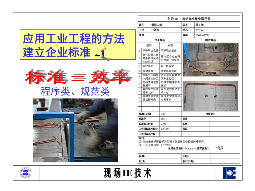 「標桿學習」工業工程之標準資料法
