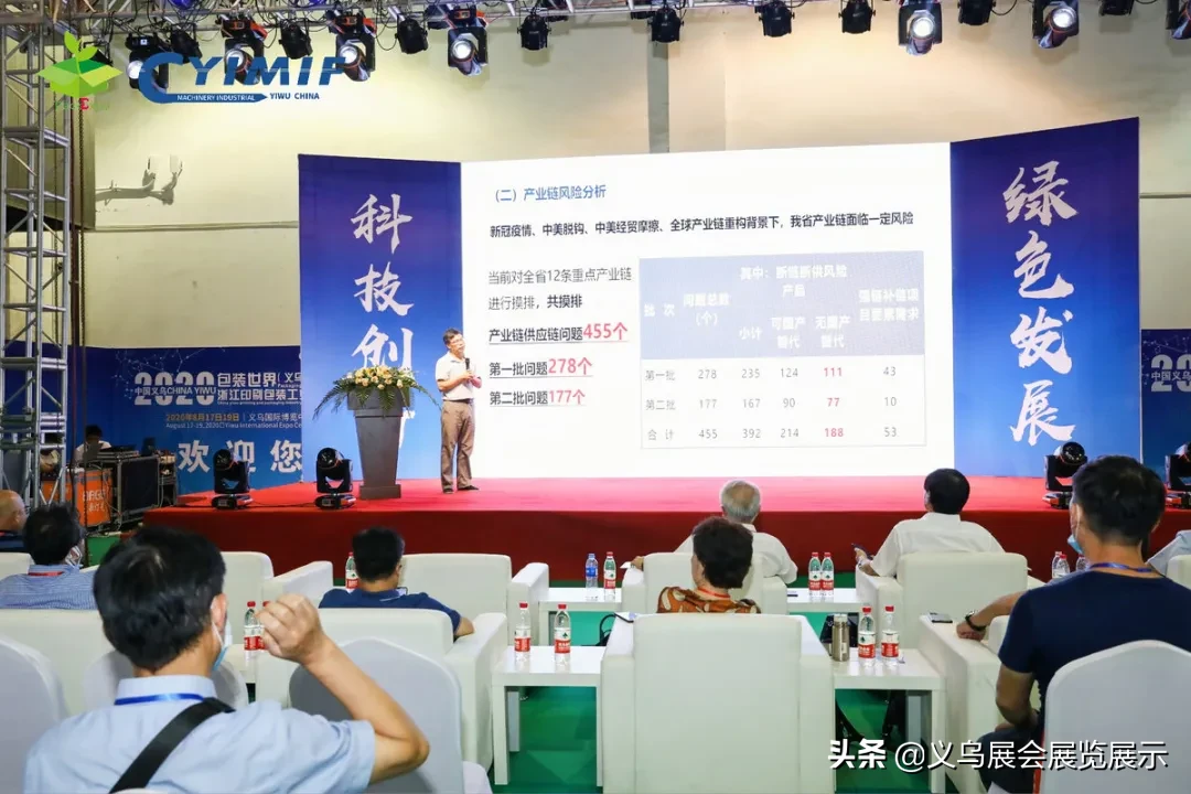 精彩回顧｜2020PKWE包裝世界（義烏）博覽會(huì)圓滿落幕