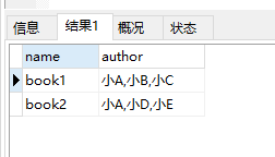 MySQL递归查询上下级菜单