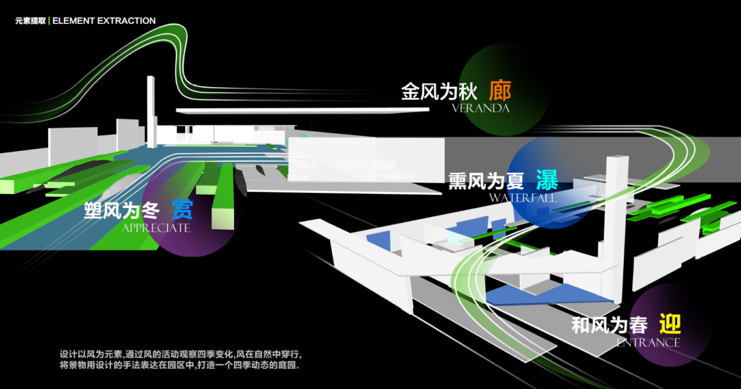 風(fēng)，拂動(dòng)四季 | 重慶保利·閱江臺(tái)