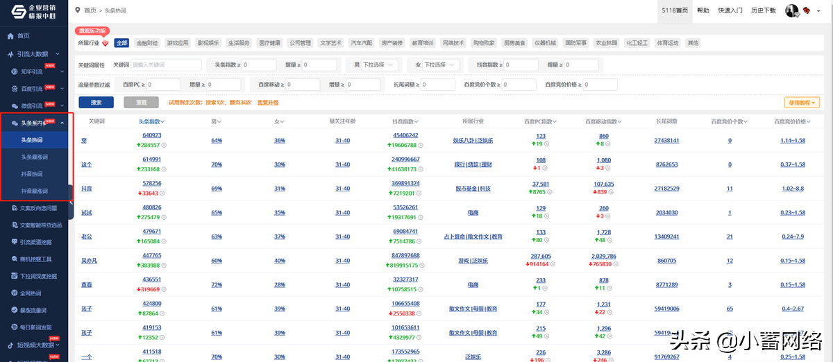 头条搜索如何做SEO优化?