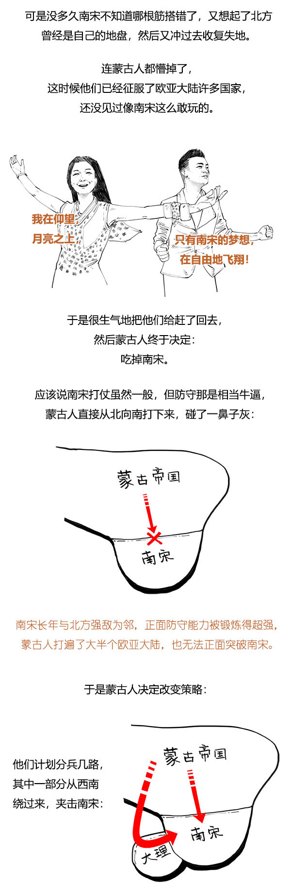 一口气看完宋史