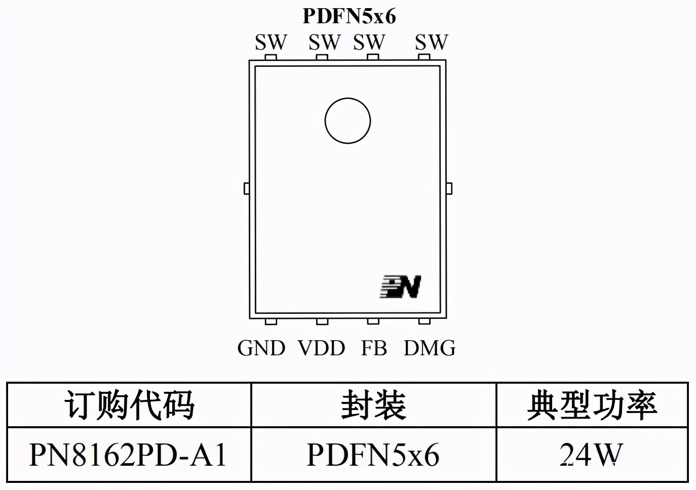 苹果PD快充，PN8162 20W PD快充芯片