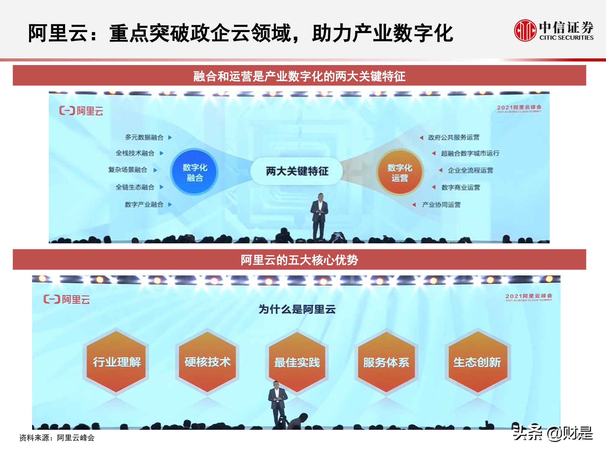 国内云基础设施（IaaS+PaaS）市场研究：关注下半年周期性机会