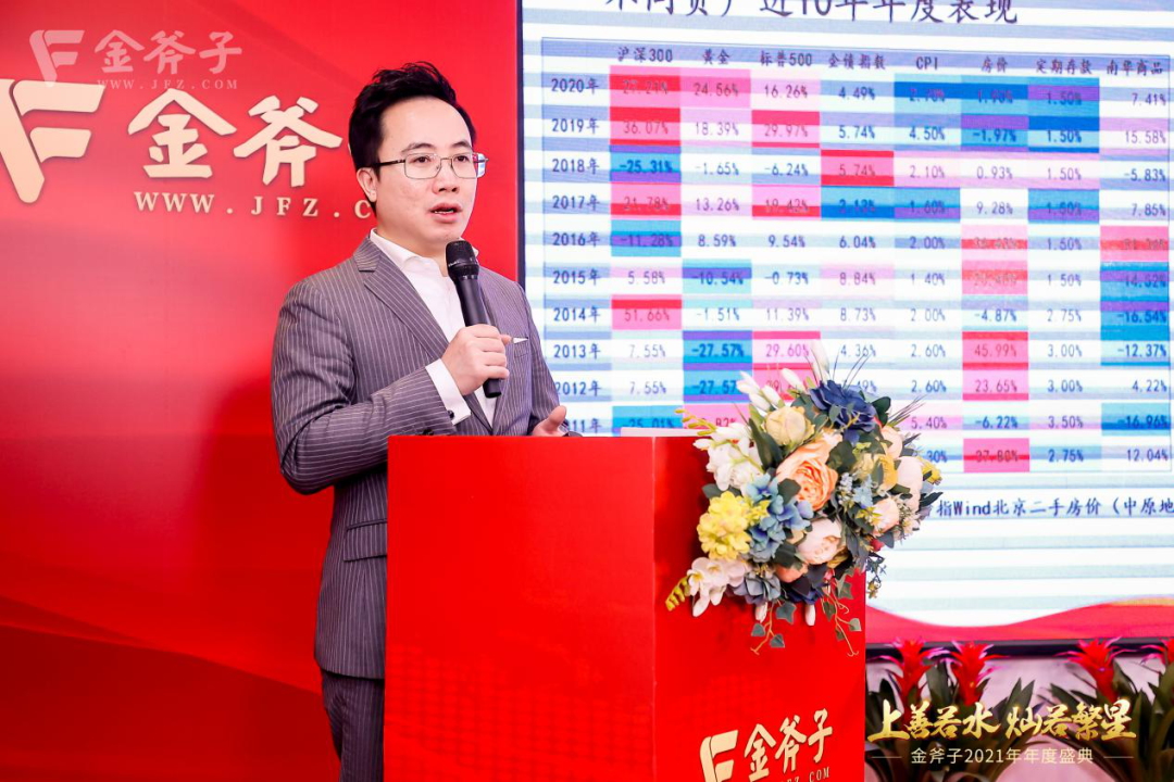 上善若水，灿若繁星——金斧子2020年总结暨2021年展望