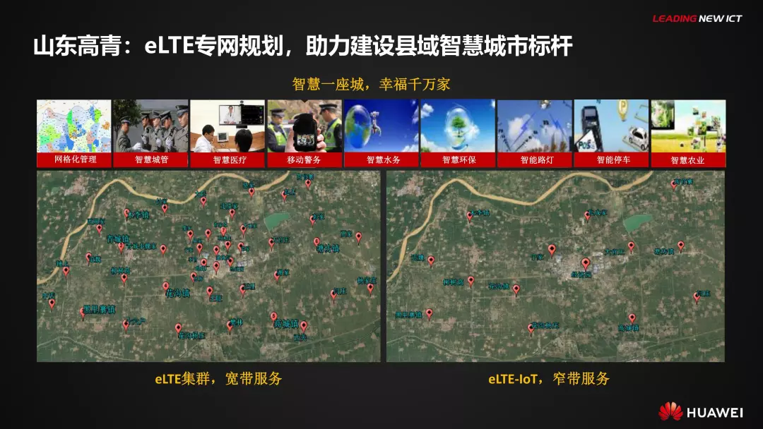 PPT全文 | 华为智慧城市解决方案