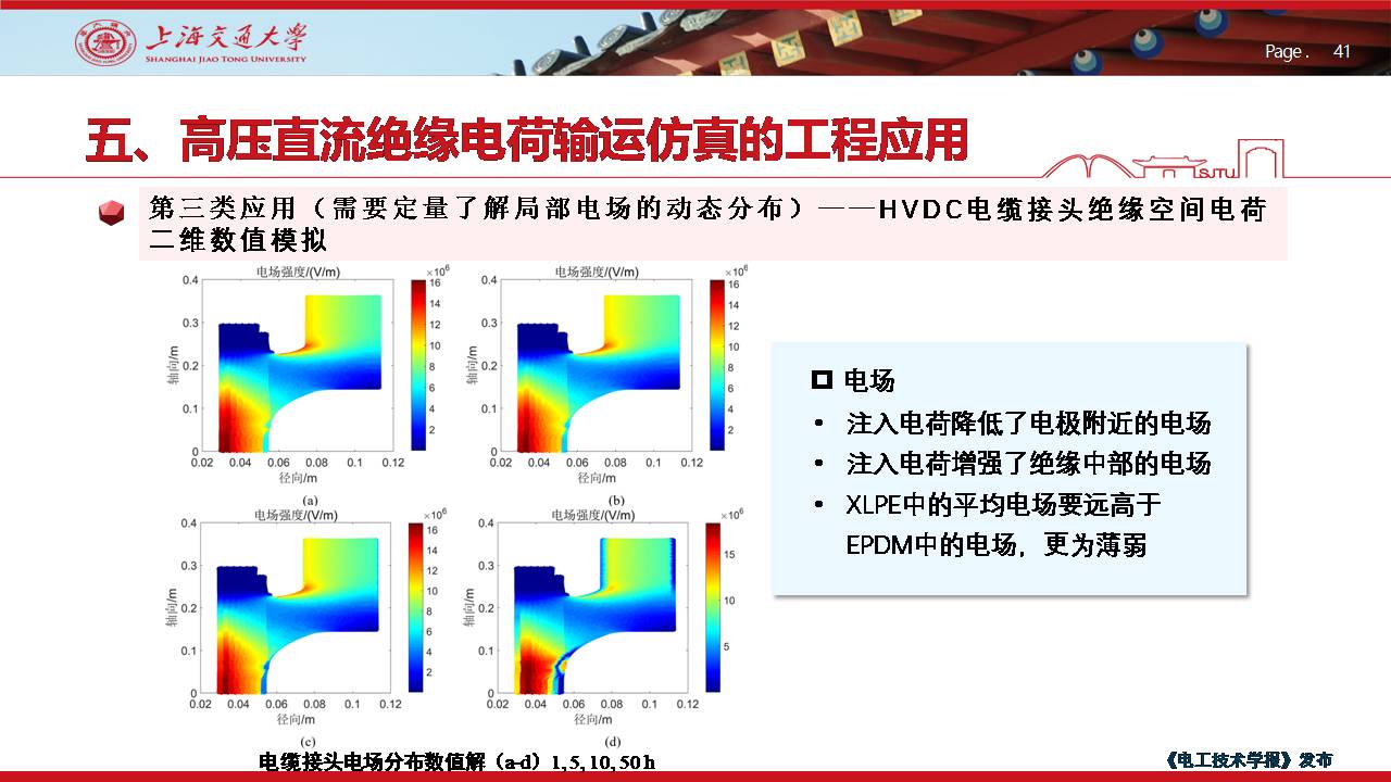 上海交大尹毅教授：聚合物绝缘高电场下电荷输运的数值仿真及应用