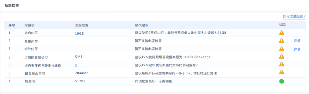 产品经理有话说！这个报表神器更新了6大功能，绝对亮眼