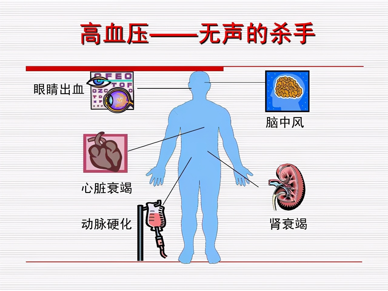 The blood pressure drops too low, can you take half a tablet of the