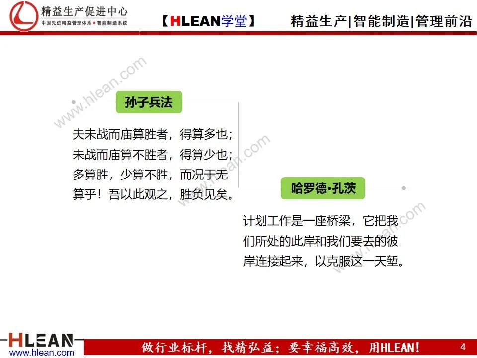 「精益学堂」员工在职培训之——如何制定计划