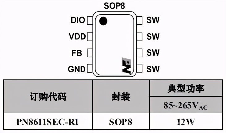 無Y無共模，僅需2顆芯片外圍的12V1A適配器方案