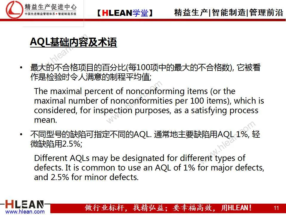 「精益学堂」可接受的质量水平（AQL）及抽样检查