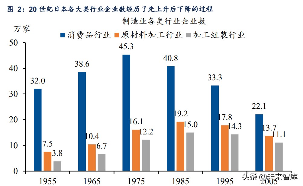 股市前瞻：未来十年A股“长牛”的突破口在哪里？