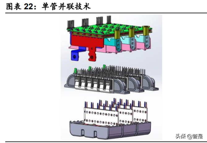 英搏尔专题研究：技术加持，经营向上