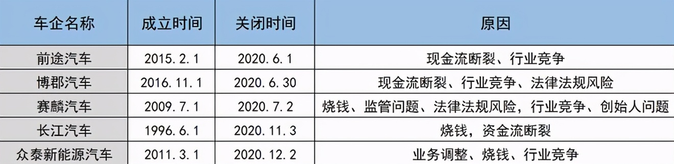 亏掉51亿，李嘉诚也被割韭菜：这个坑为什么这么大？