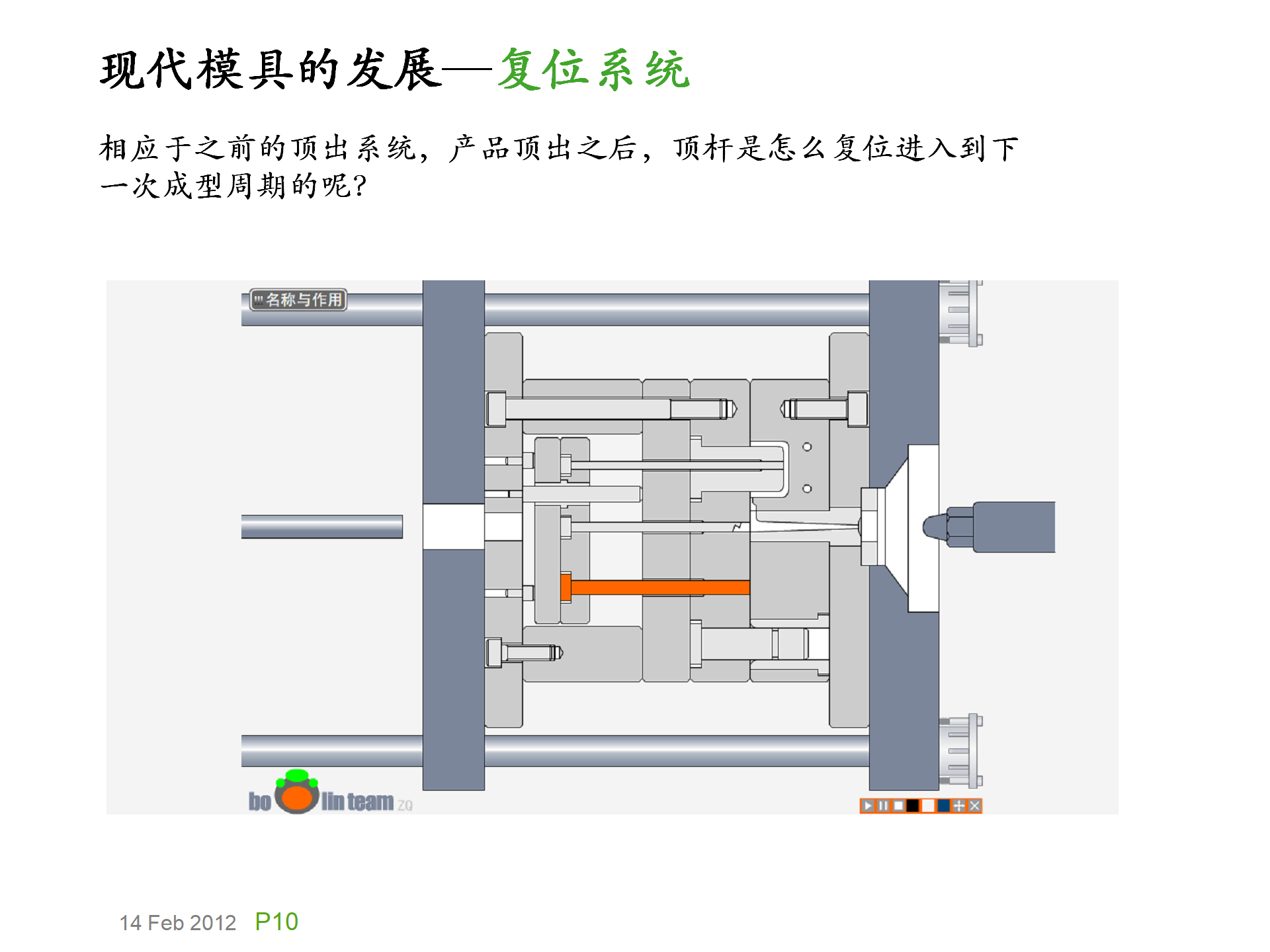 模具基础知识，模具的演化史，模具最早出现在什么年代？