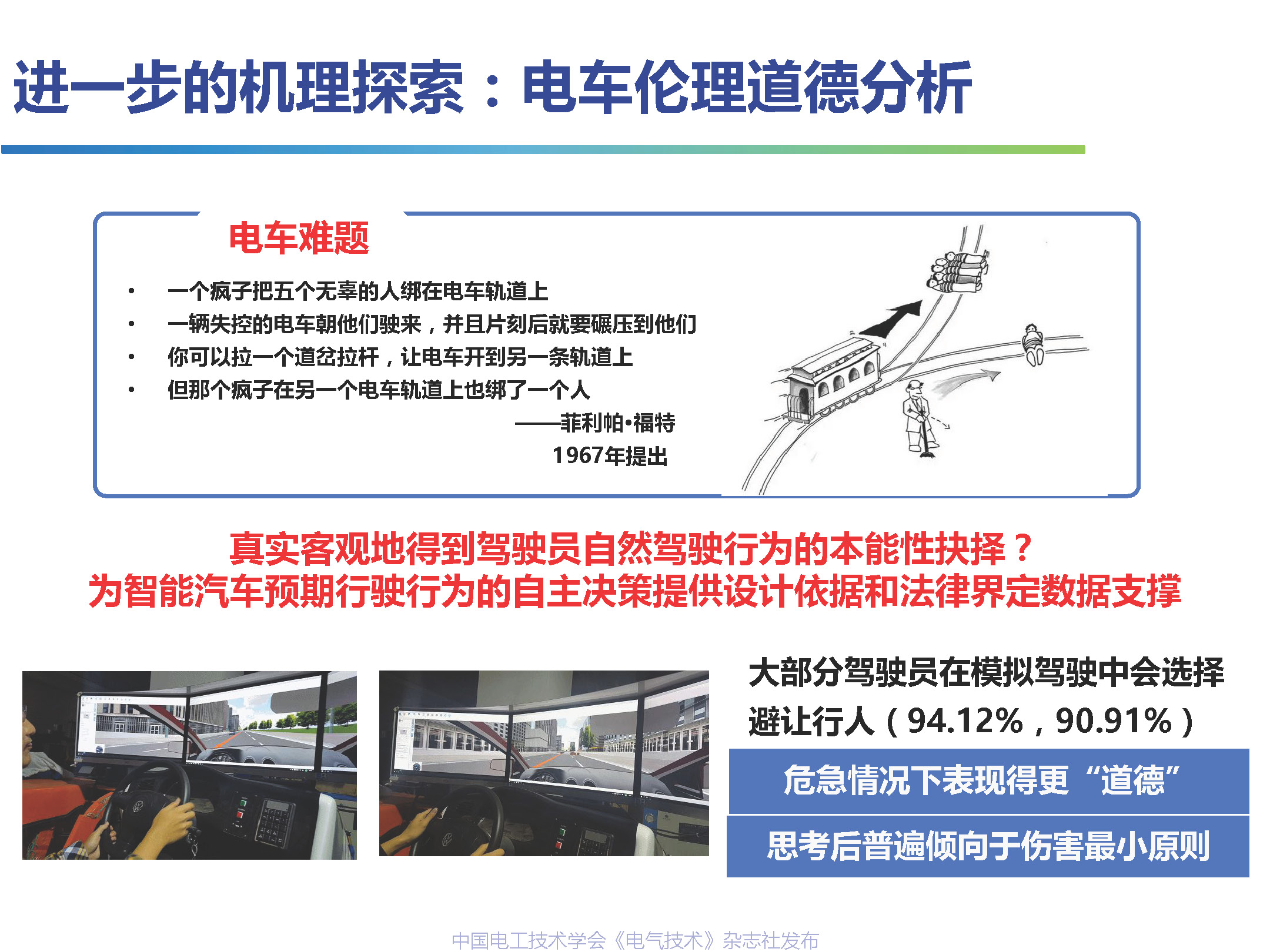 吉林大学高振海教授：智能汽车驾乘人员体验感的数字化测评技术