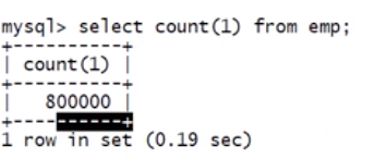 SQL高级：分析 80 万条数据