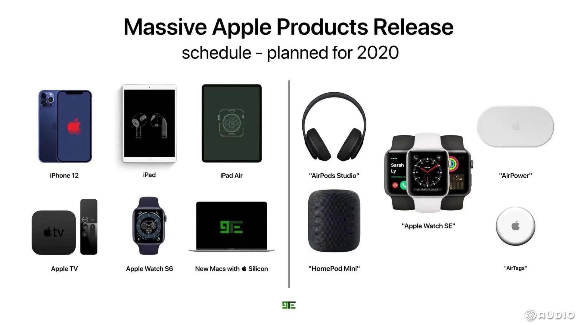 苹果新品发布会预热来袭，首款头戴降噪耳机或开启预售