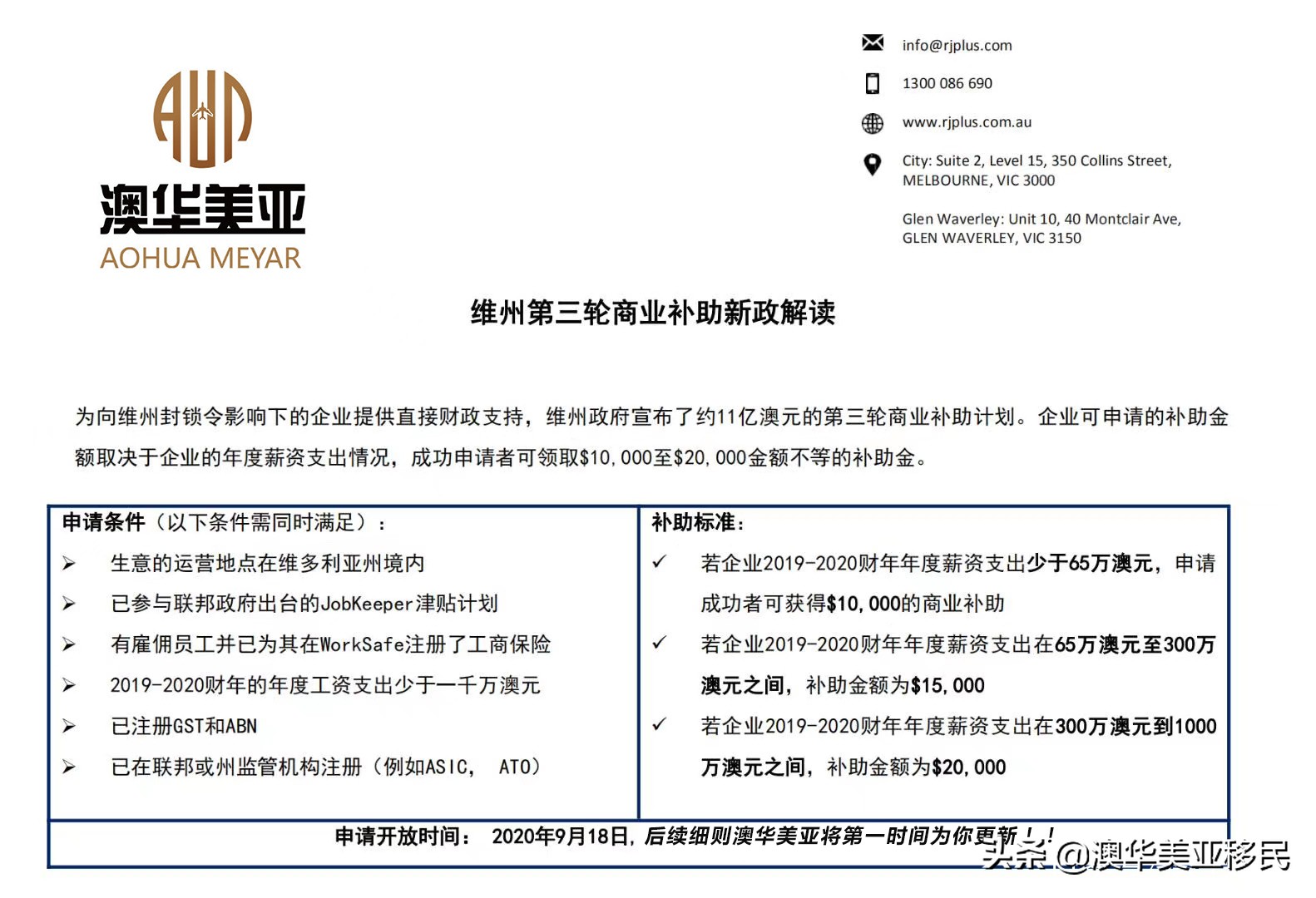 澳洲又雙叒叕放大招了，維州又公布了11億的企業(yè)補(bǔ)貼