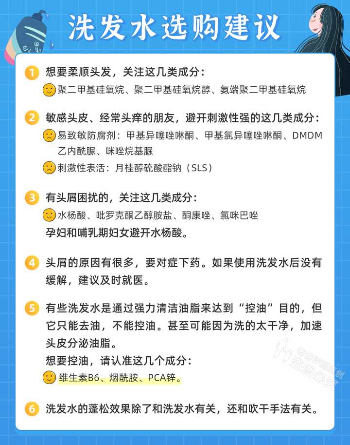真人實測17款洗發水，從29.9元到400元的，這次都測全了