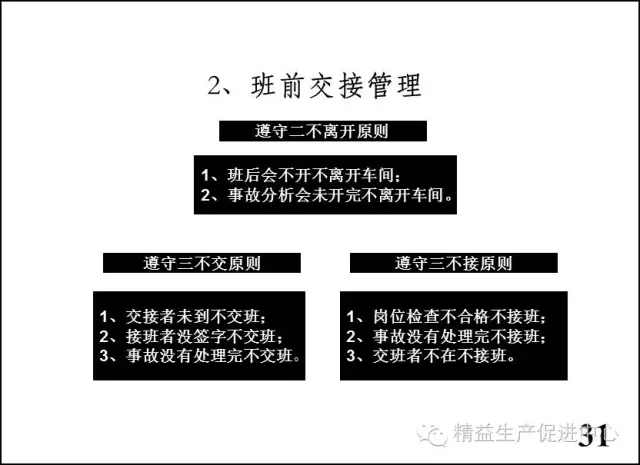 车间主管与班组长管理实战