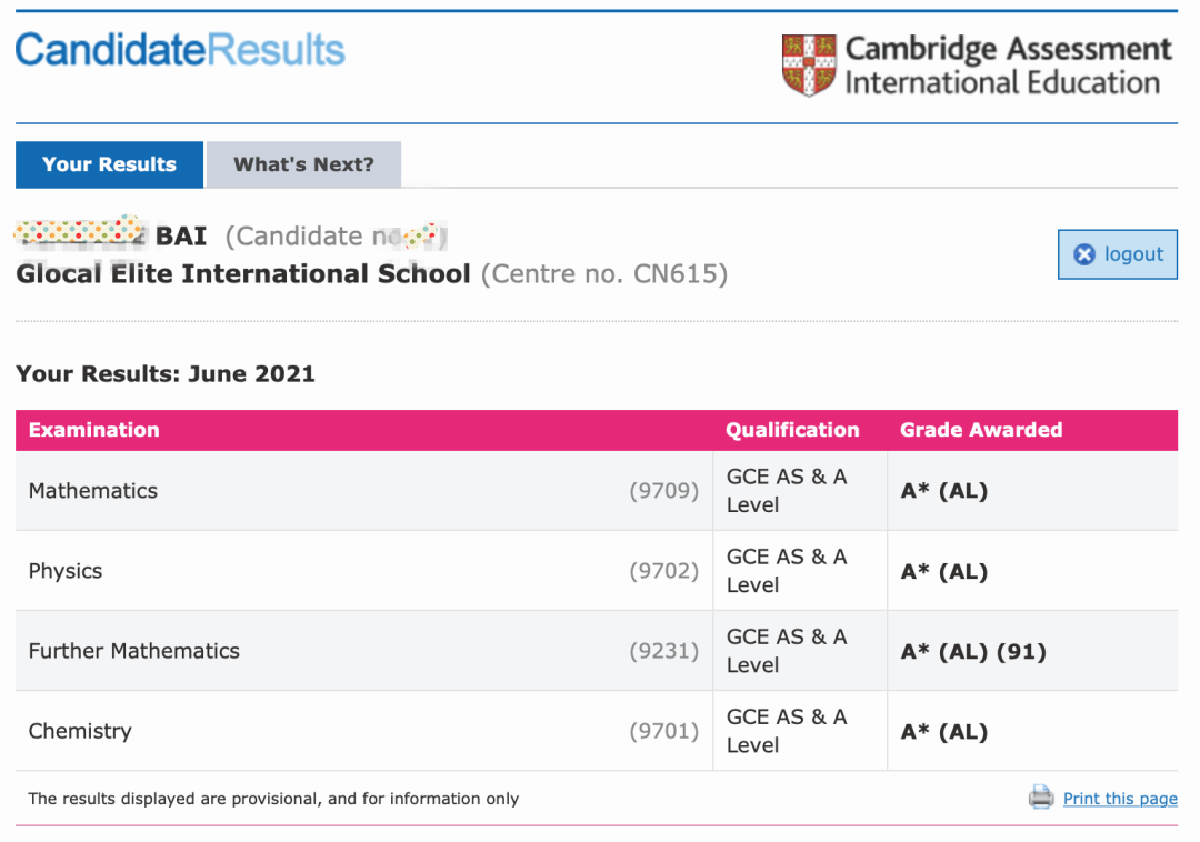  2021A-Level results released, INTI students' results are dazzling