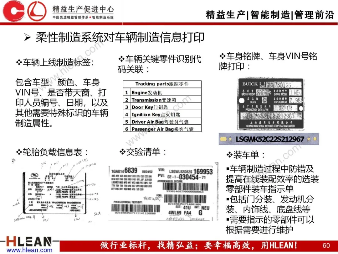 「精益学堂」汽车制造企业物流规划内容和方法