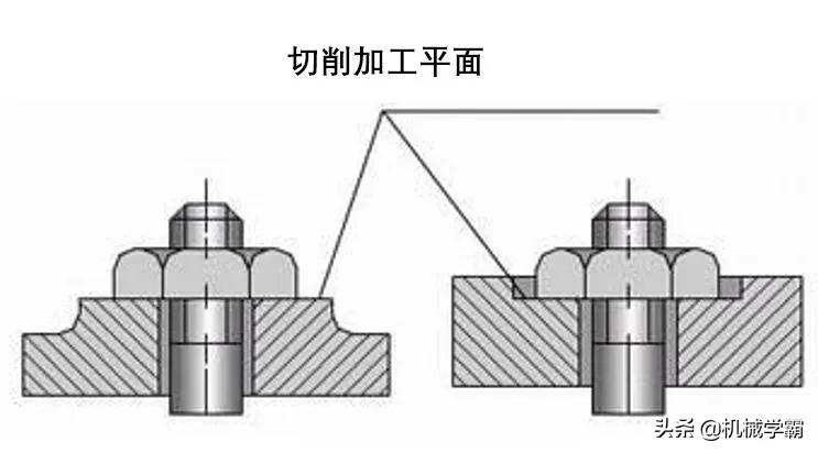 如何提高螺栓連接的強(qiáng)度？