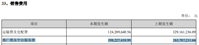 三只松鼠：一个淘品牌的风光与失落