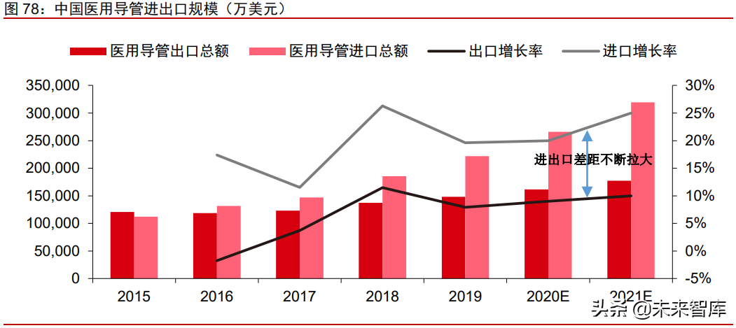 有机硅产业研究报告：硅基新材需求大爆发，千亿市场孕育中国龙头
