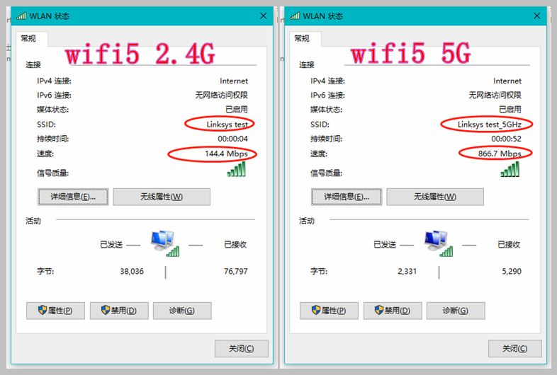 不吹不黑，小米wifi6路由器硬核评测