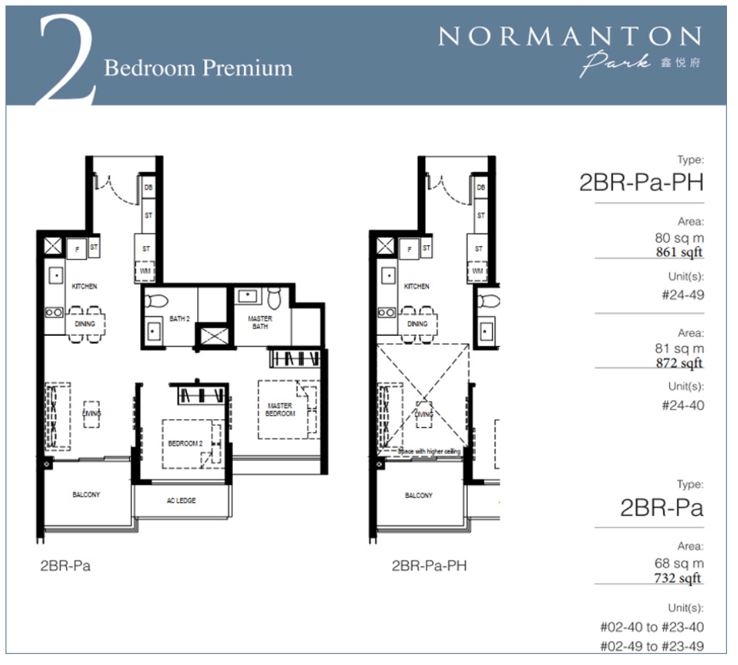 新加坡西海岸背山望海公寓Normanton Park 鑫悦府